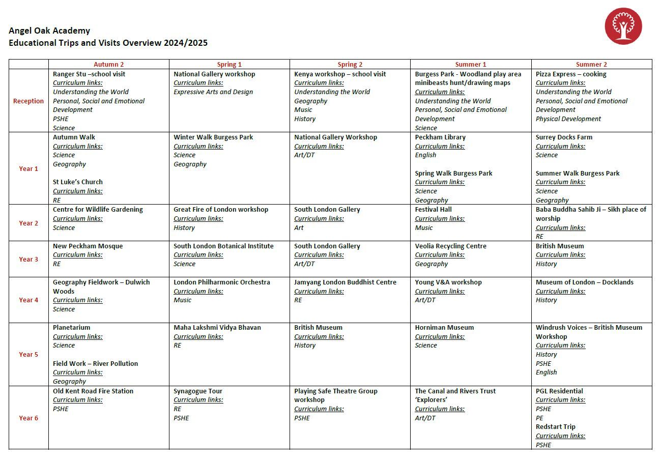 Extra curricular overview 24 25