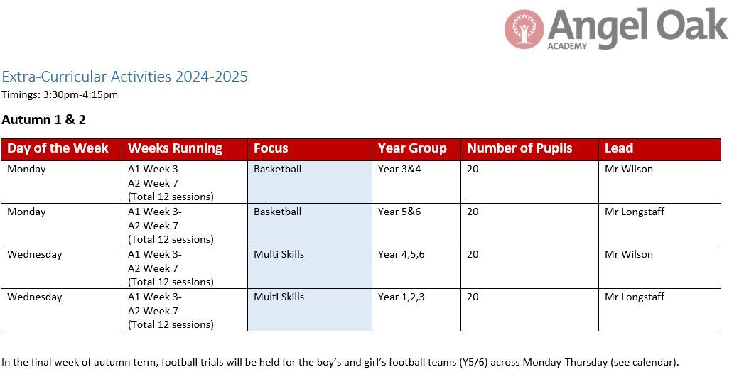 Clubs overview autumn 24 25